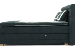 Hot Boxspring Daxing | Boxsprings