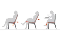 Dinerstoel Mint | Eetkamerstoelen