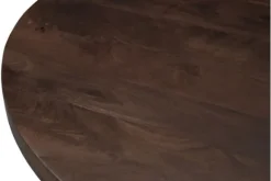 Eettafel Clubs Eettafels