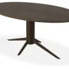Eettafel Isaac Eettafels