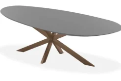 Best Eettafel Lima Eettafels