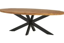 Hot Eettafel Peru Eettafels