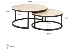 Salontafels-Richmond Interiors Salontafelset 211698 Avalon