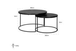 Salontafels-Richmond Interiors Salontafelset 210499 Bolder