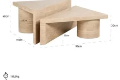 Salontafels-Richmond Interiors Salontafelset 212247 Fictus