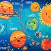 New Vloerkleed 230 Solar System Torino Kids Vloerkleden